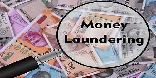 money-laundering-and-its-prevention-upsc-essay-notes-mindmap-1