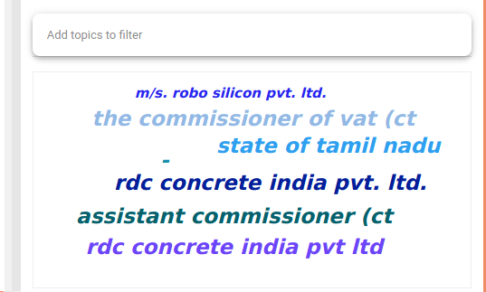 Filter based on litigation topics