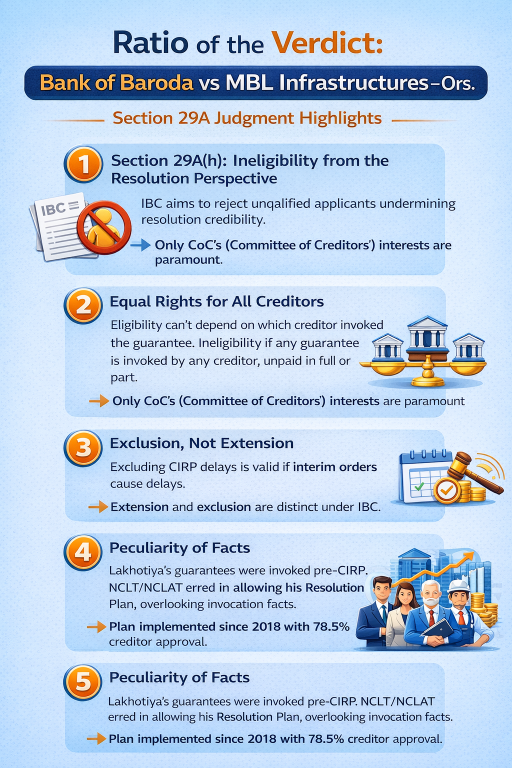 Ratio of the Verdict
