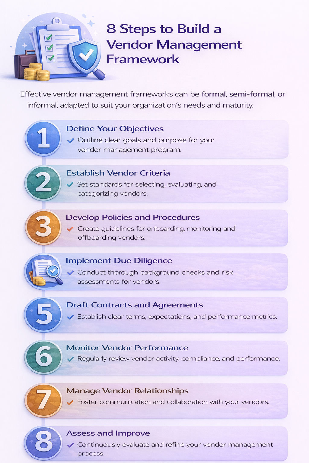 8 Steps to build a Vendor Management Framework 8 Steps to build a Vendor Management Framework