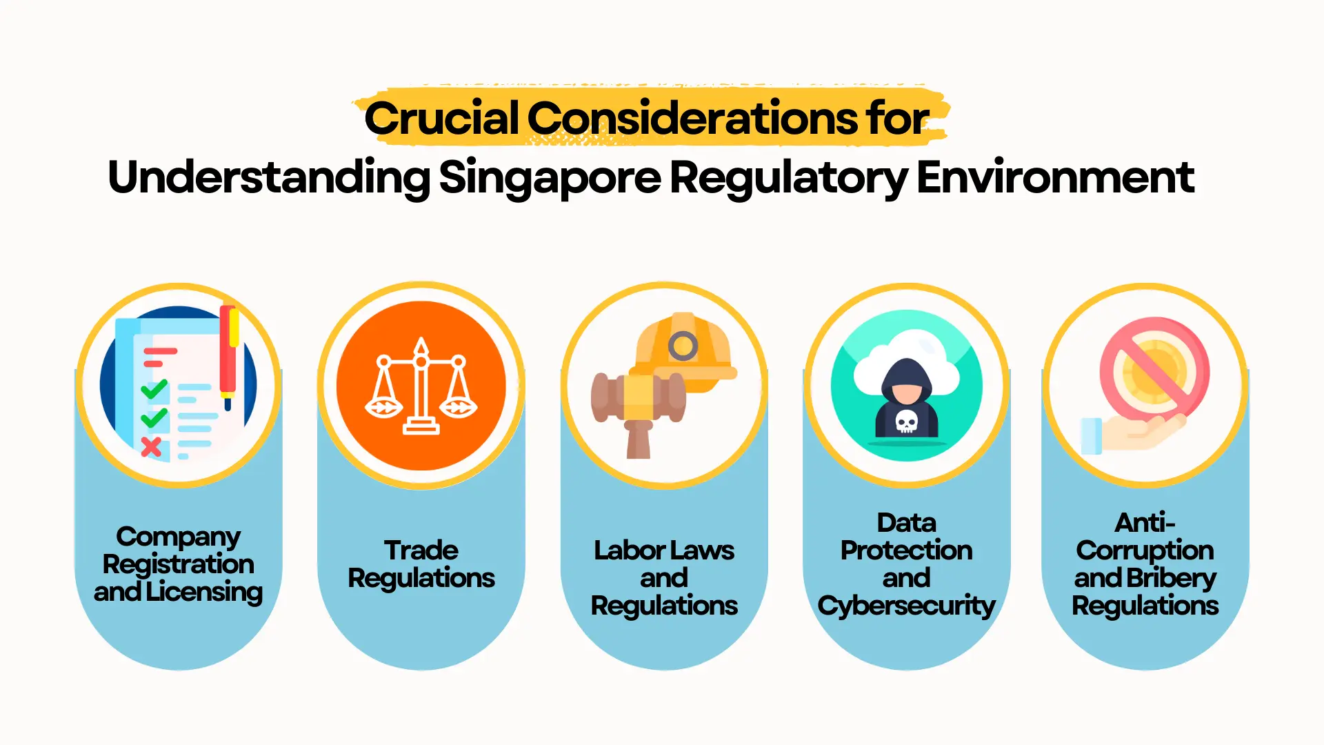 Singapore-Suppliers Singapore-Suppliers