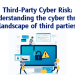 third-party cyber risk