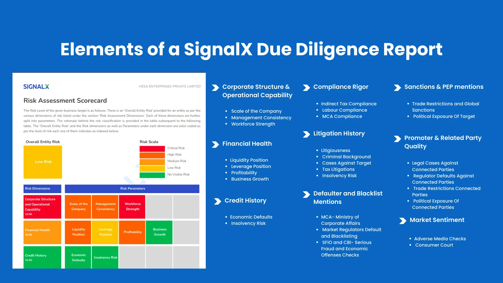 due-diligence-report-format-sample-report-download-signalx-ai