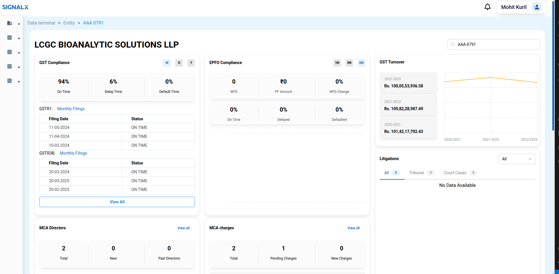 DART-platform Company check for compliance and Risk