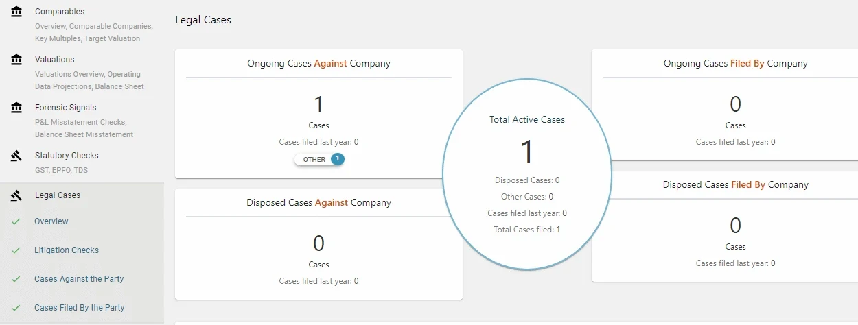 Litigation Research Capabilities