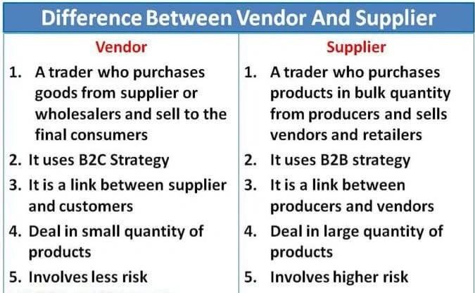 Vendor vs. Supplier: 