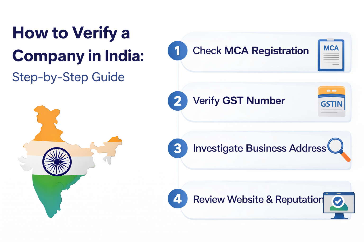 How to Verify a Company in India: Step-by-Step Guide How to Verify a Company in India: Step-by-Step Guide