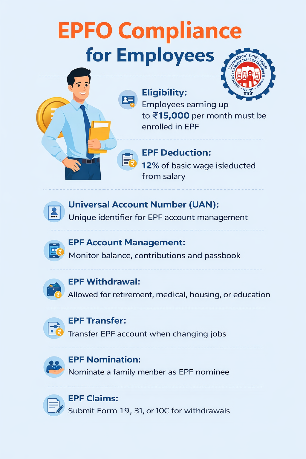 EPFO Compliance for Employees EPFO Compliance for Employees