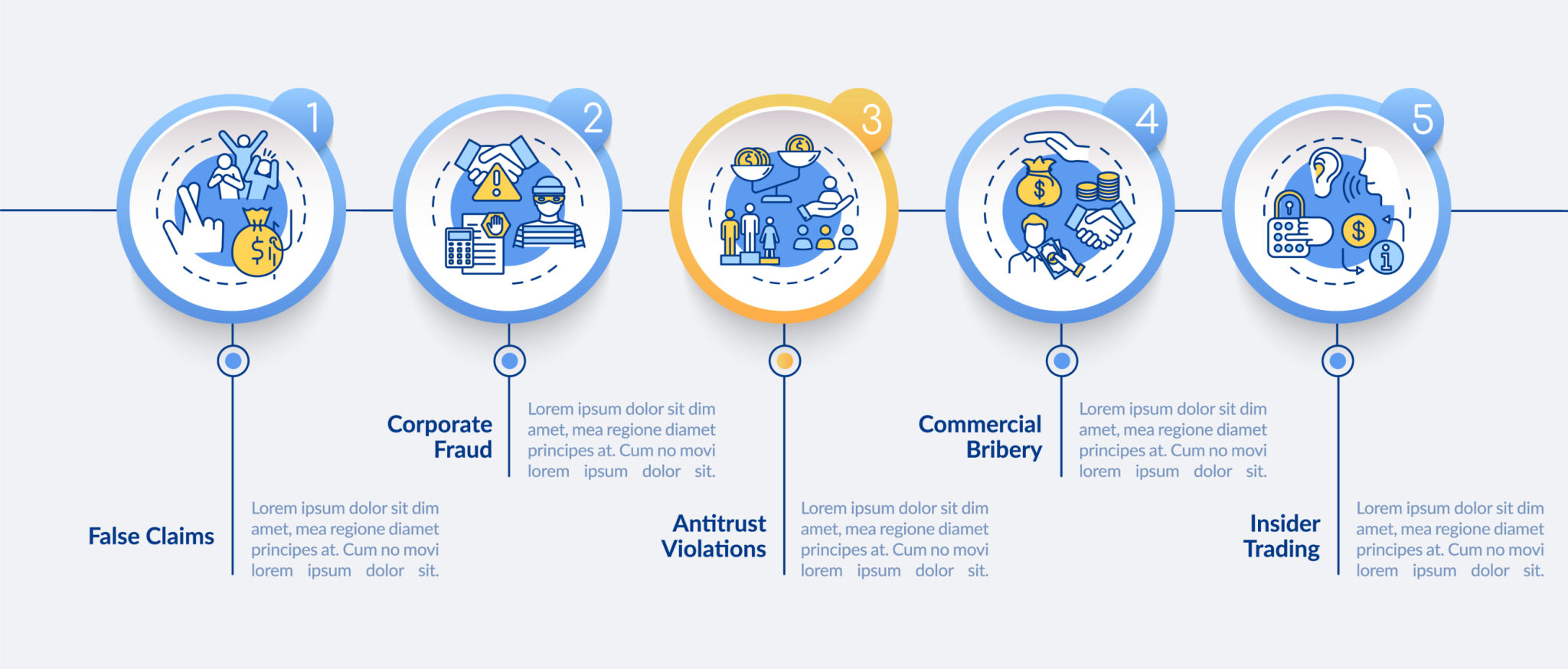 Key Regulatory Screening Challenges Key Regulatory Screening Challenges