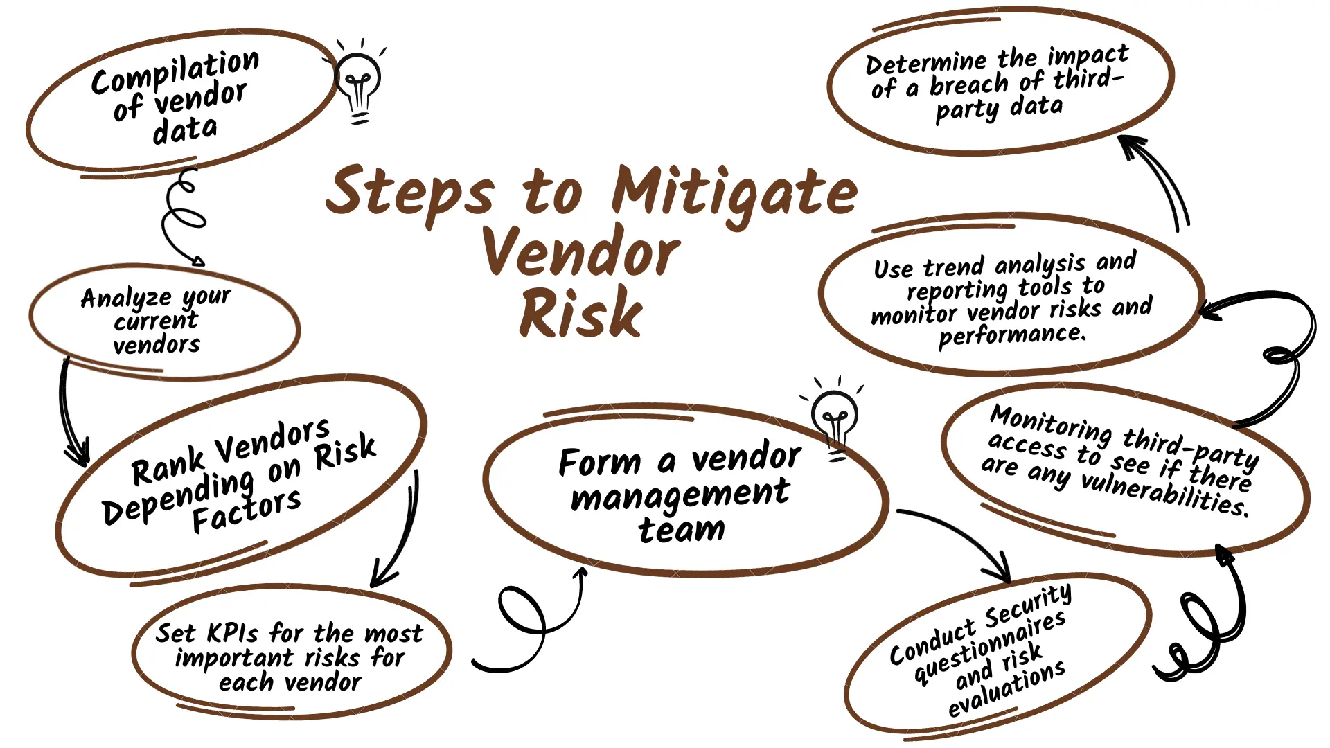 Quality-of-Support-1