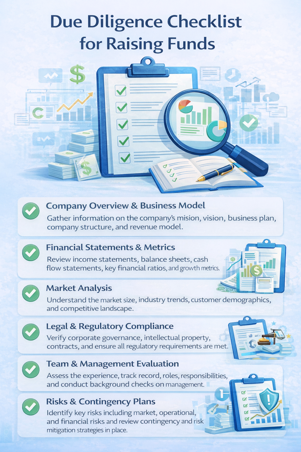 Due Diligence Checklist for Raising Funds