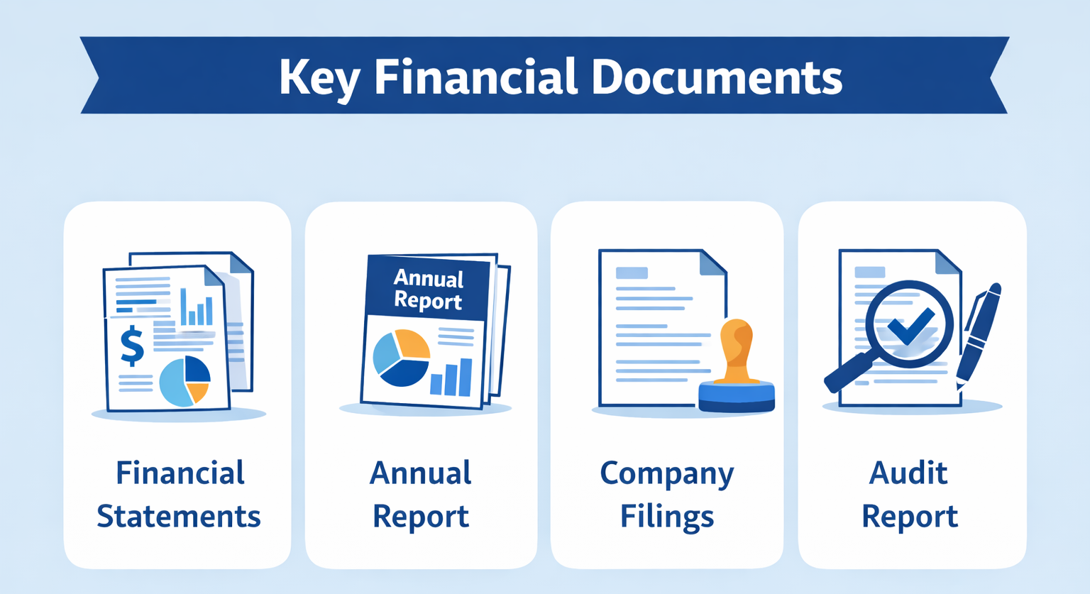 Key Financial Documents Key Financial Documents