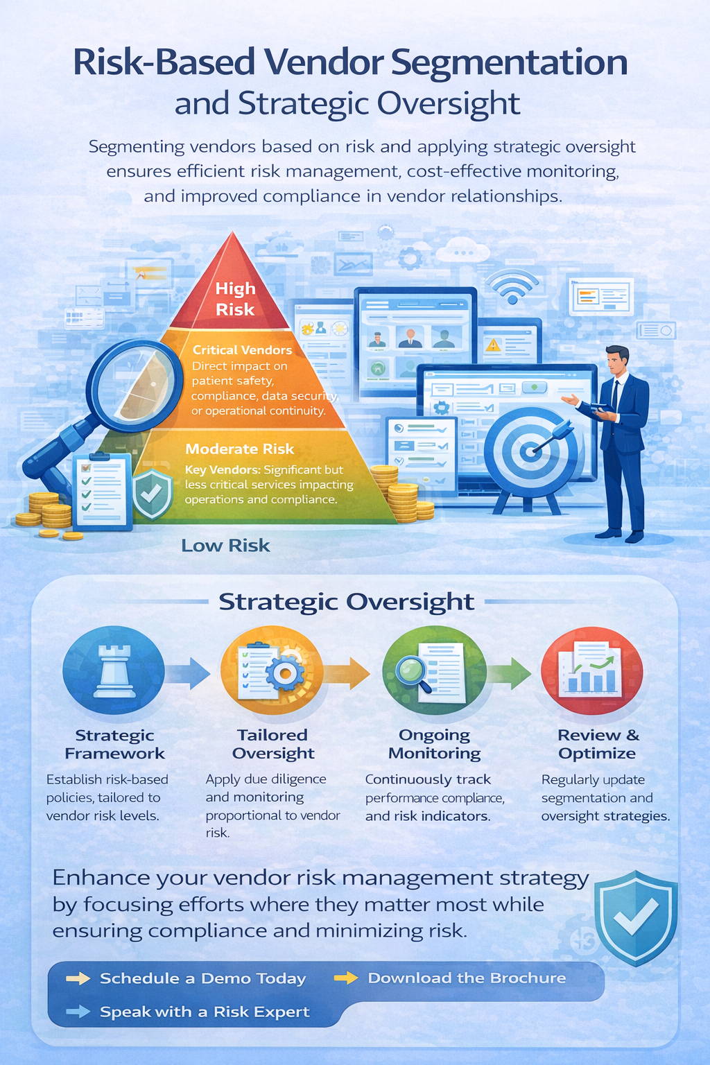 Risk-Based Vendor Segmentation and Strategic Oversight Risk-Based Vendor Segmentation and Strategic Oversight