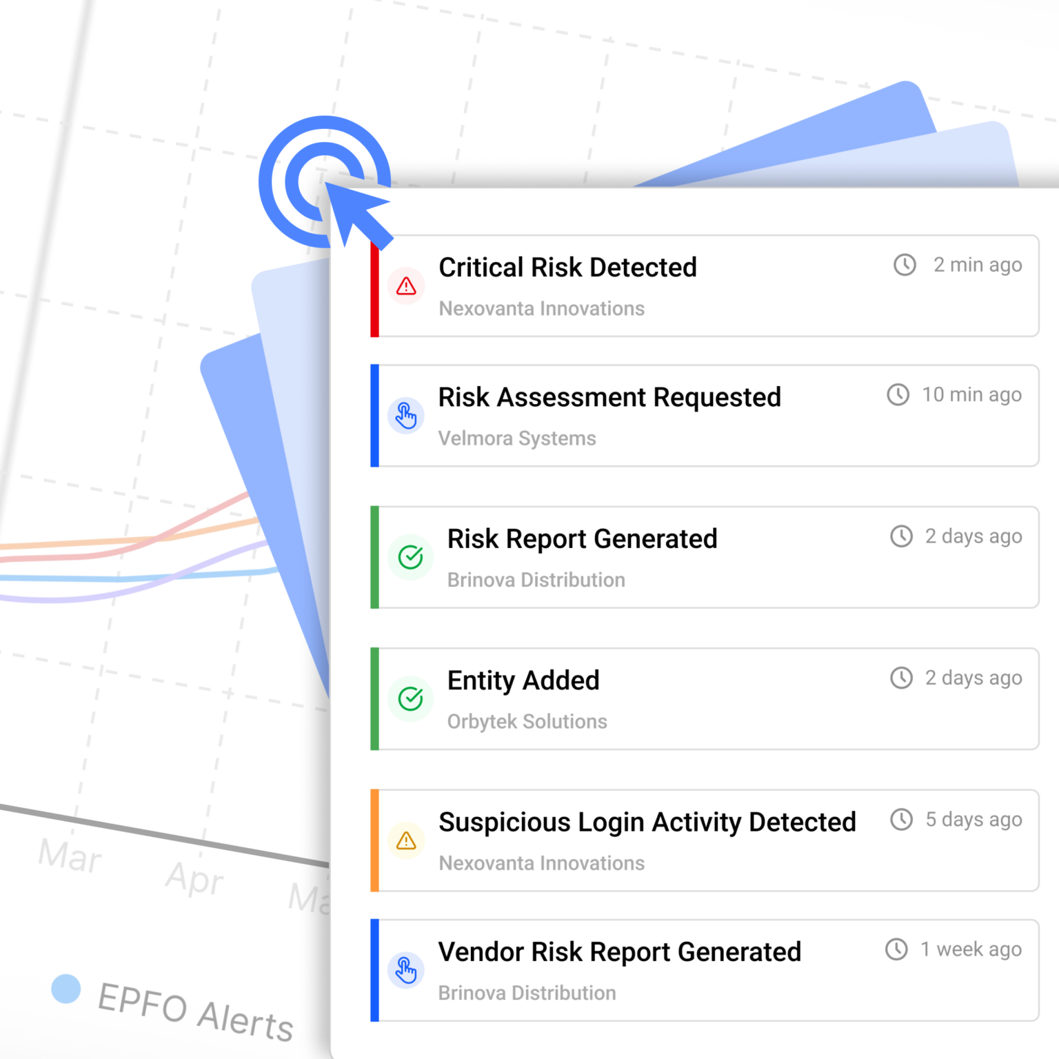 Rms Risk Alert Riskmaster (TPRM) - SignalX