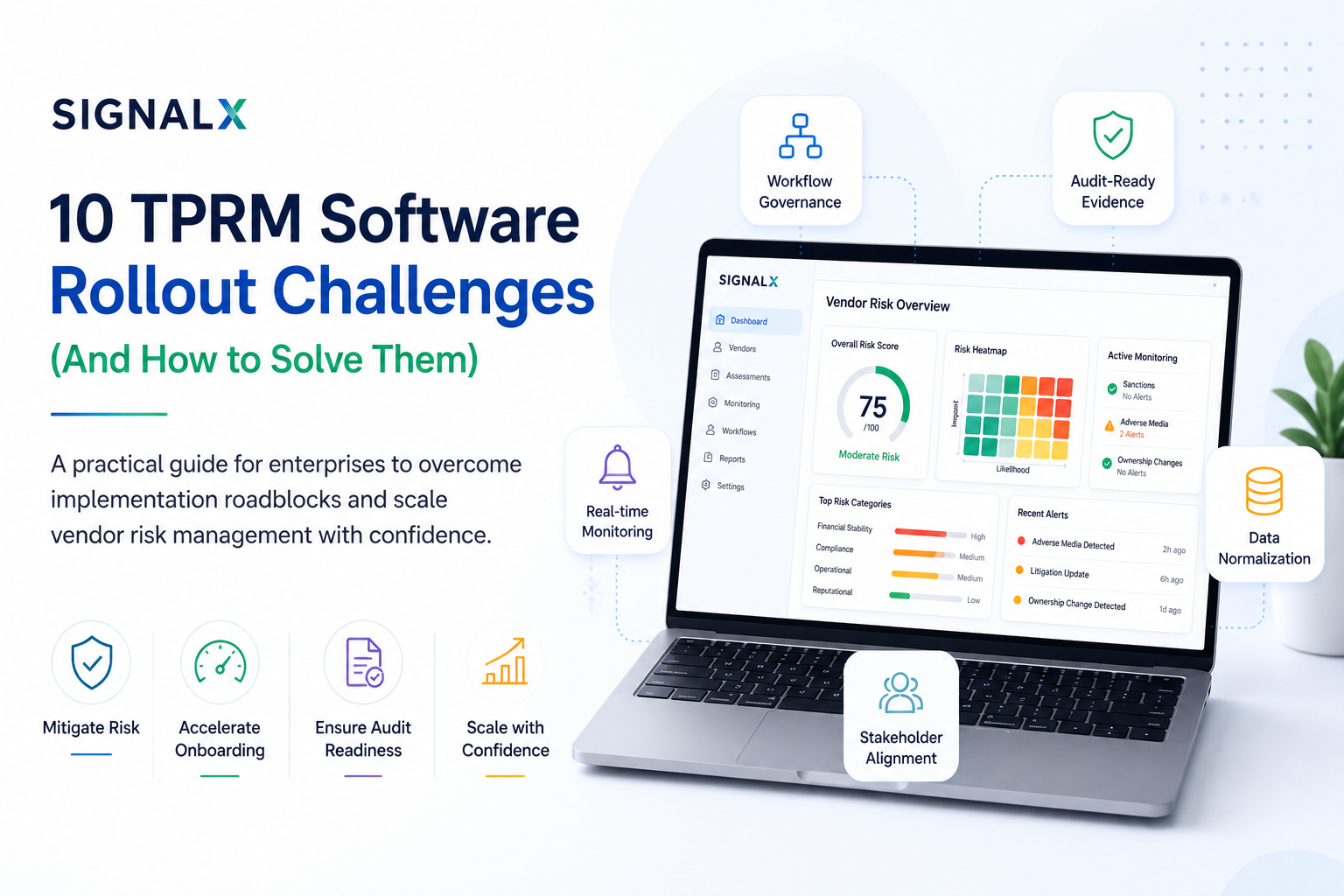 10 Enterprise TPRM Software Rollout Challenges - SignalX.ai