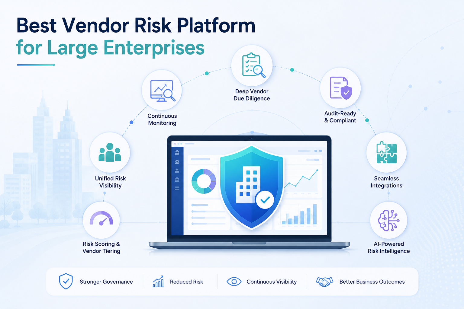 Best Vendor Risk Platforms for Large Enterprises - SignalX