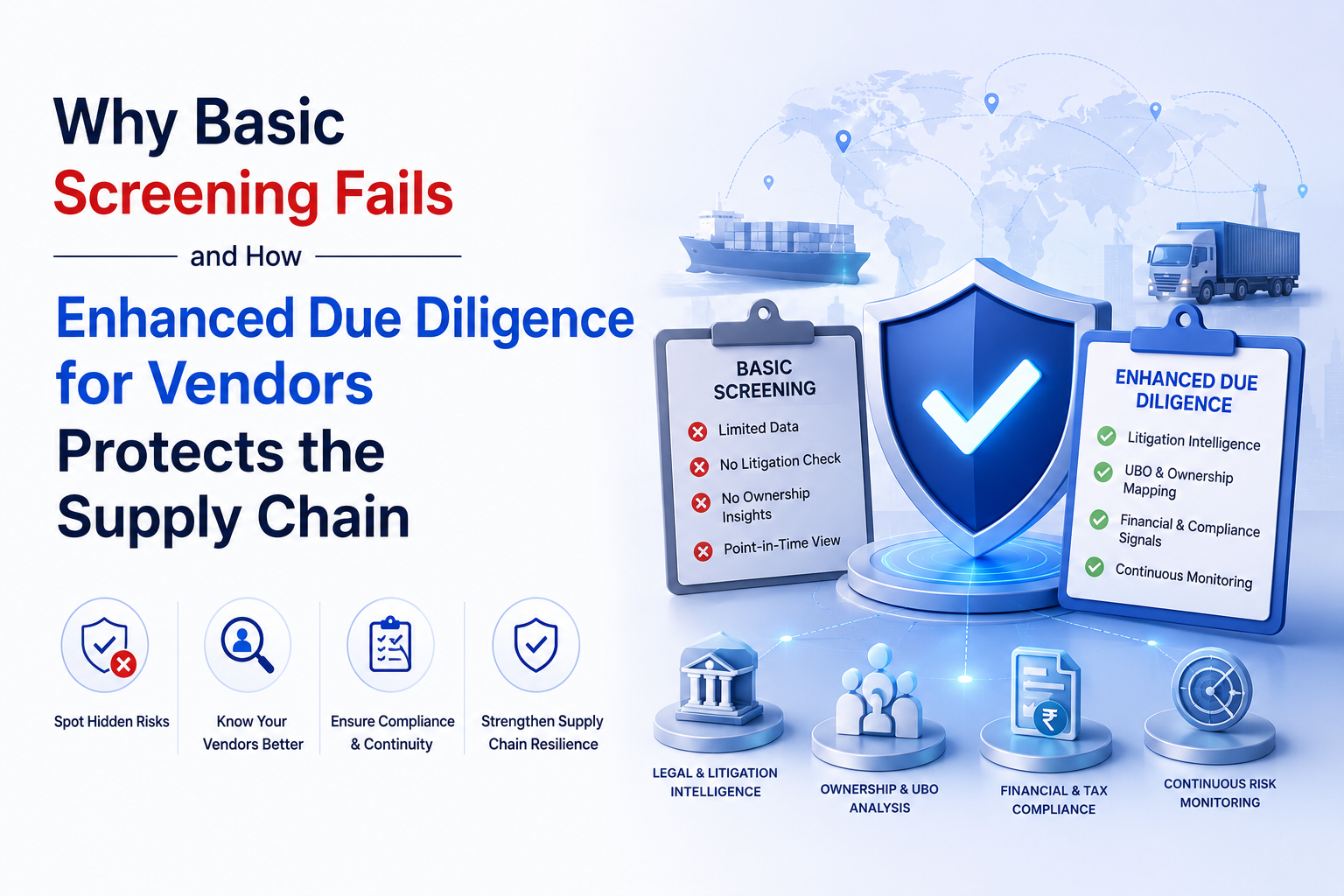 Enhanced Due Diligence for Vendors - SignalX