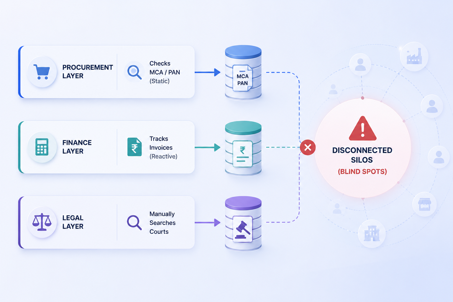 Scaling-Enterprise-TPRM