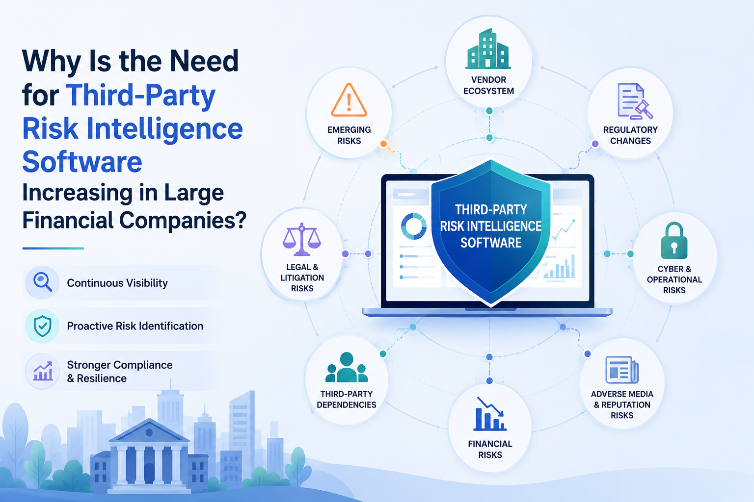 Third-party Risk Intelligence Software - SignalX.ai