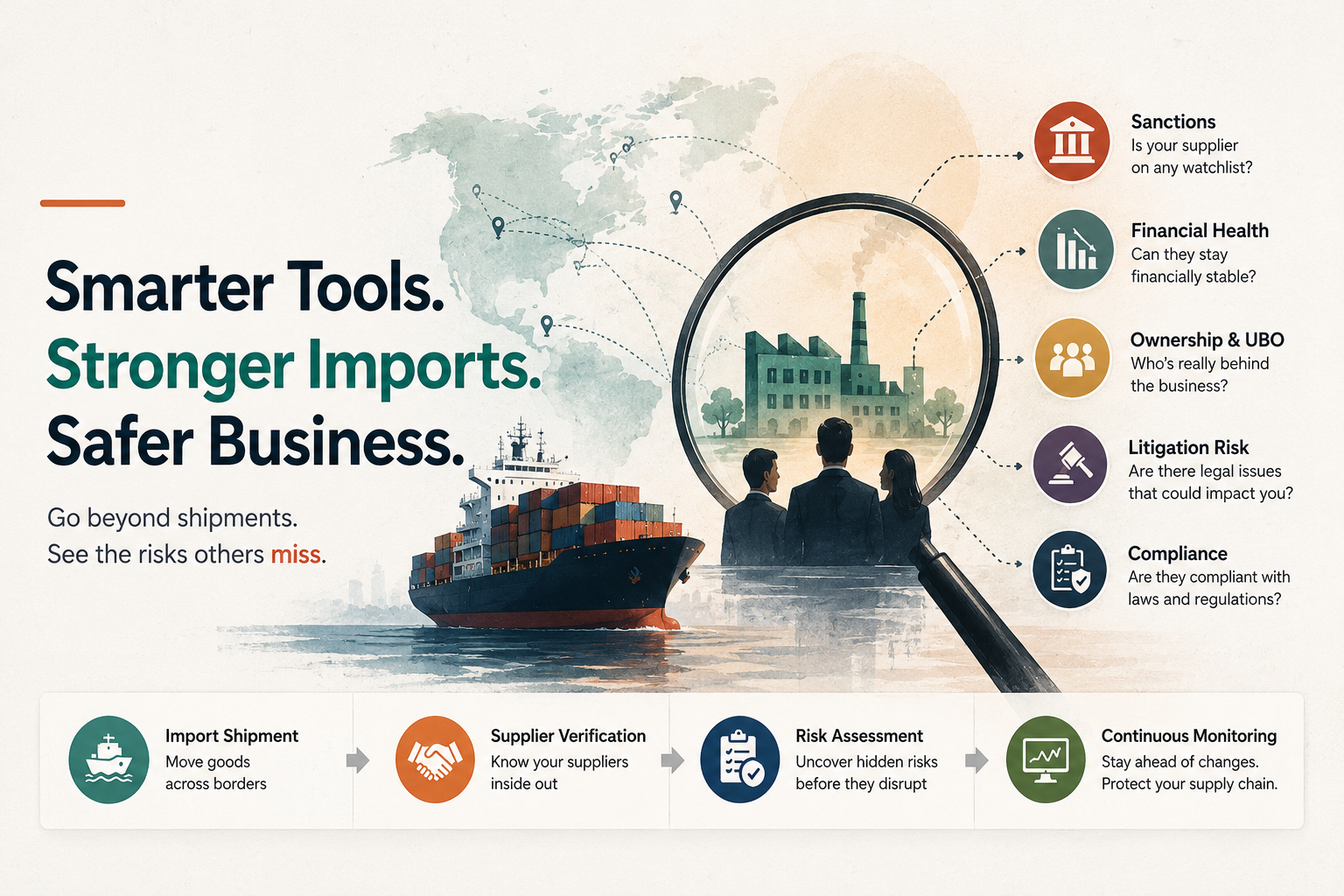 5 Best Tools and Firms for Managing Import Risk in 2026 - SignalX.ai