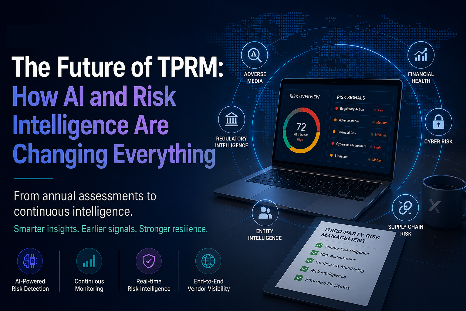 Future of TPRM - SignalX.ai