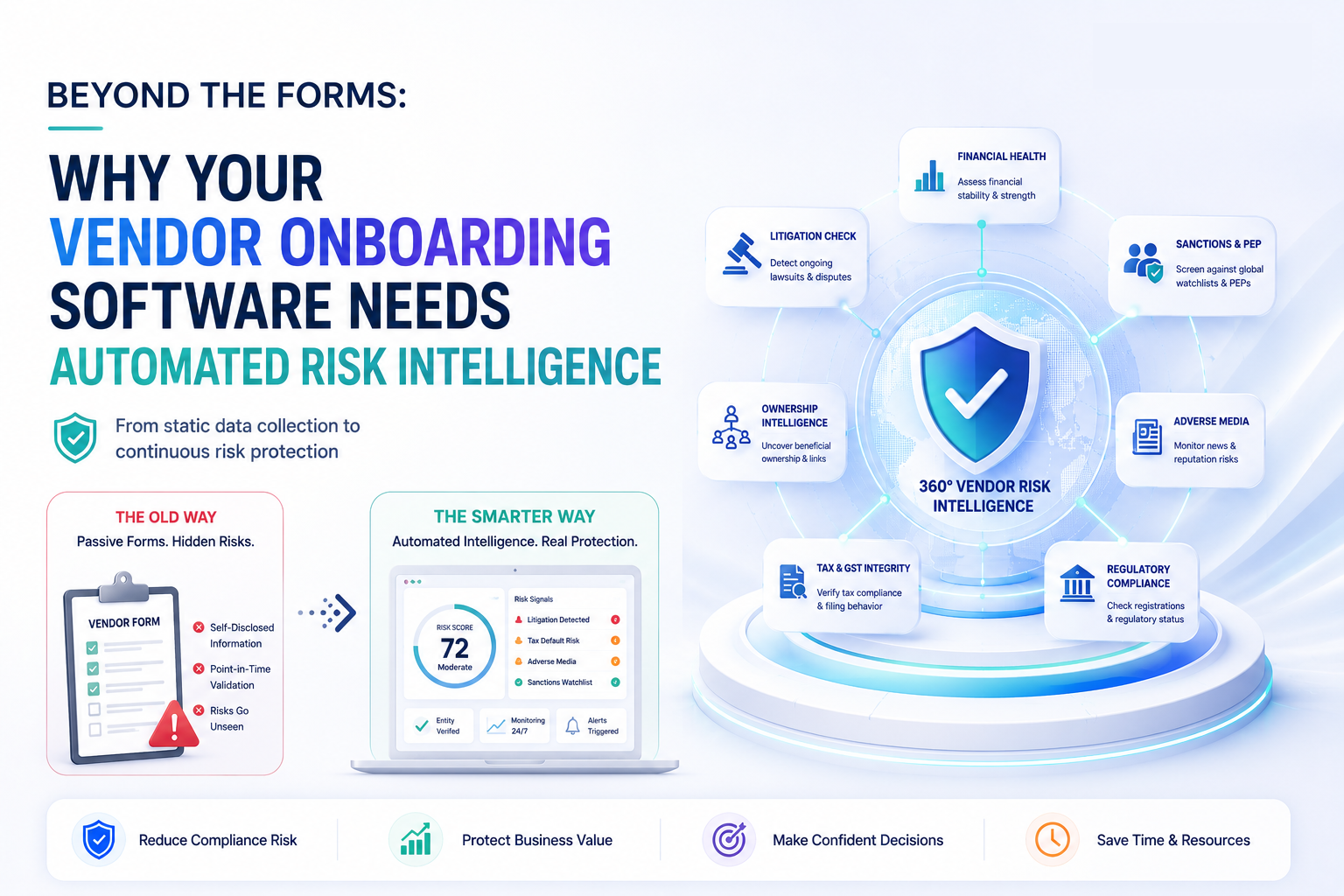 Vendor Onboarding Software - SignalX.ai